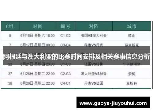 阿根廷与澳大利亚的比赛时间安排及相关赛事信息分析