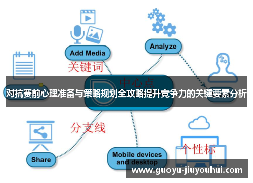 对抗赛前心理准备与策略规划全攻略提升竞争力的关键要素分析 对抗赛前心理准备与策略规划全攻略提升竞争力的关键要素分析