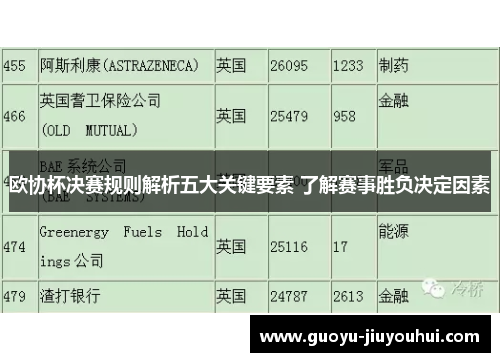 欧协杯决赛规则解析五大关键要素 了解赛事胜负决定因素