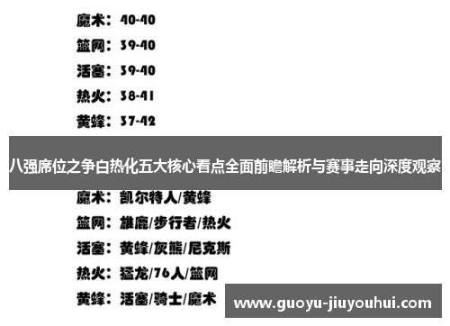 八强席位之争白热化五大核心看点全面前瞻解析与赛事走向深度观察