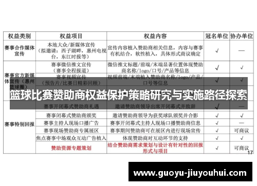 篮球比赛赞助商权益保护策略研究与实施路径探索